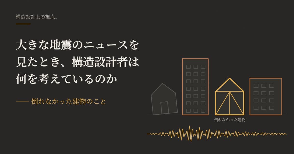 地面の上に並ぶ建物の線画。一棟だけ金色で描かれた倒れなかった家と、その下に地震波の波形